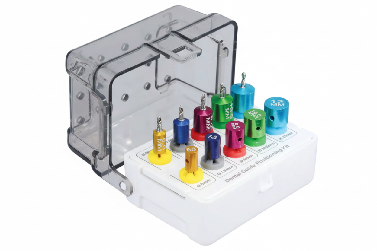 Implant Guide Kit