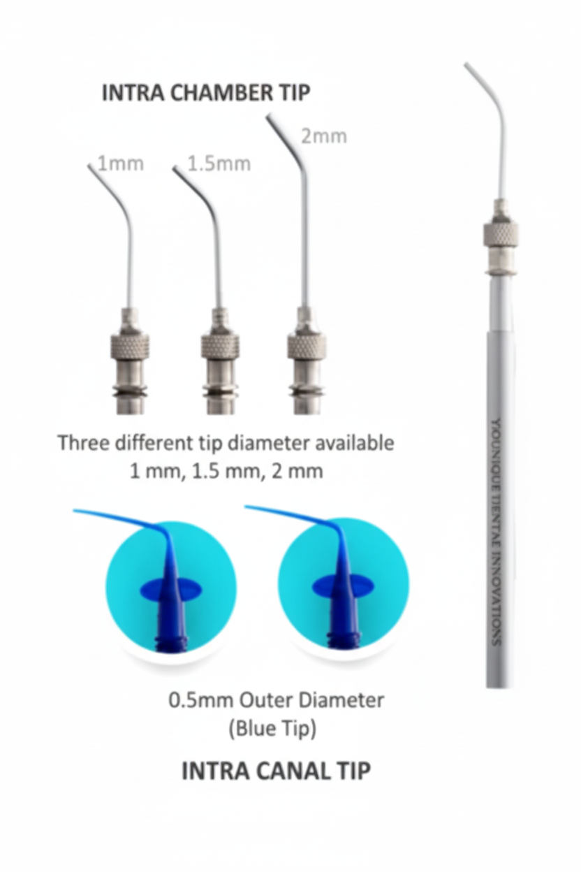 Smart Endo Mini Set Endodontic Kit