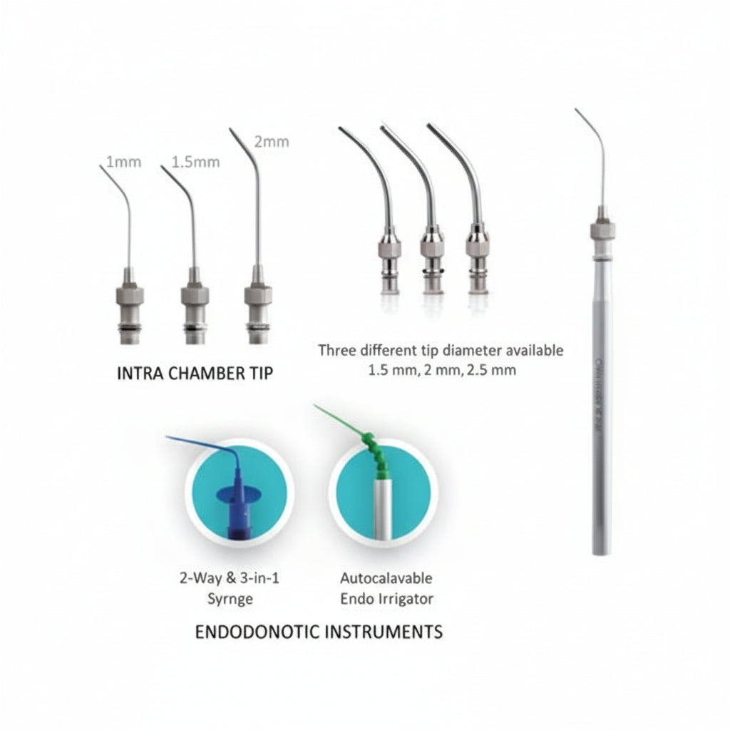 Smart Endo Surgic Pro Suction Set