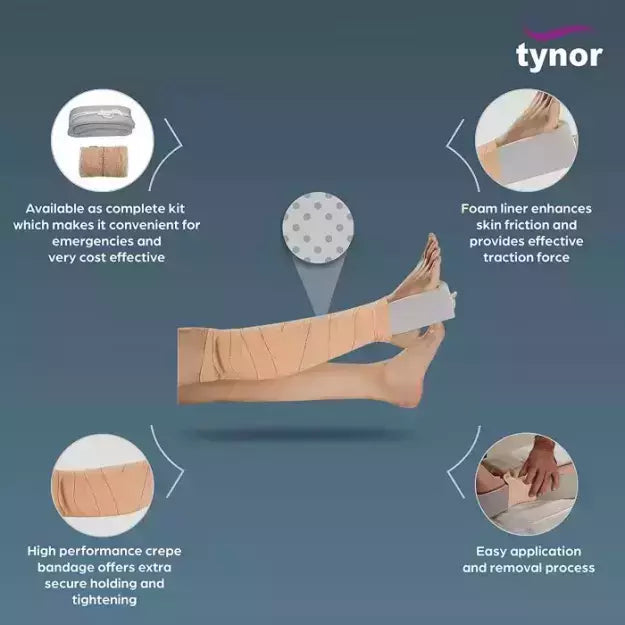 Skin Traction Set (PUF Liner)